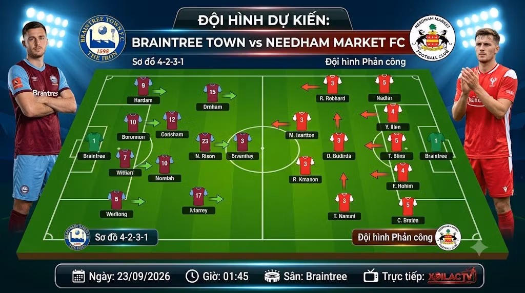 Sơ đồ chiến thuật 4-2-3-1 và đội hình ra sân dự kiến trận Braintree Town vs Needham Market FC tại vòng loại 2 Cúp FA.